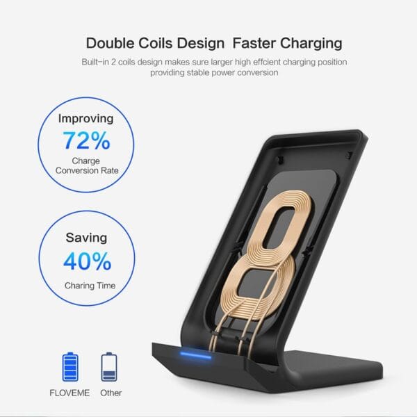Universal Fast Wireless Phone Charger - Image 3