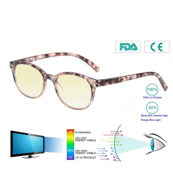 Unisex Anti-Radiation Round Glasses